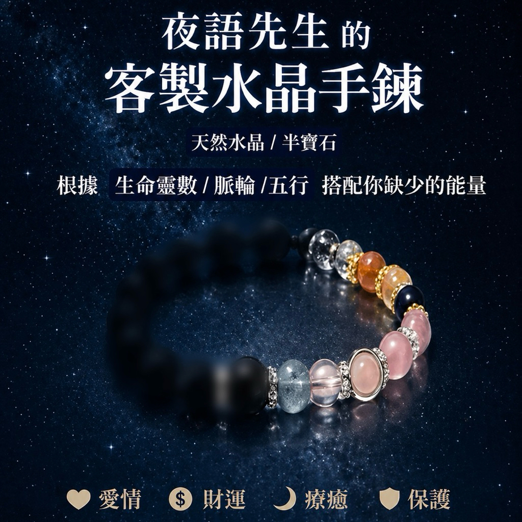 客製能量水晶手鍊