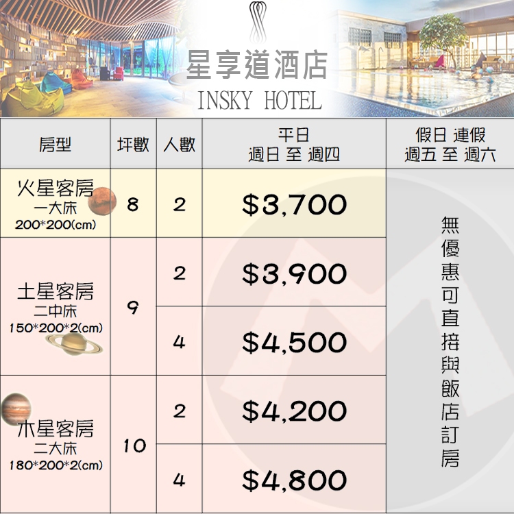 台中逢甲夜市唯一有泳池(瑪利歐)台中逢甲．星享道酒店『各房型入住+含早餐+泡腳池+健身房』步行5分鐘至夜市$2900起 | 蝦皮購物
