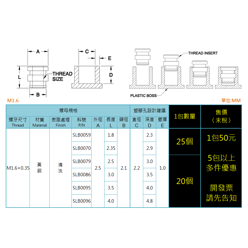 【機工職人】SLB系列 公制螺牙 M1.6 銅釘 銅螺母 熱壓螺母 熱熔螺母 滾花螺母 THREAD INSERT | 蝦皮購物