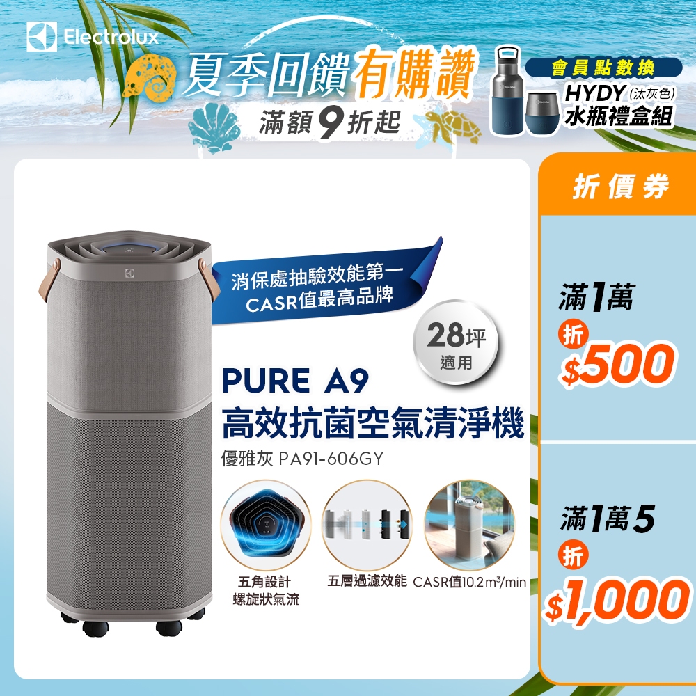 Electrolux 伊萊克斯PURE A9 高效能抗菌空氣清淨機PA91-606GY | 蝦皮購物