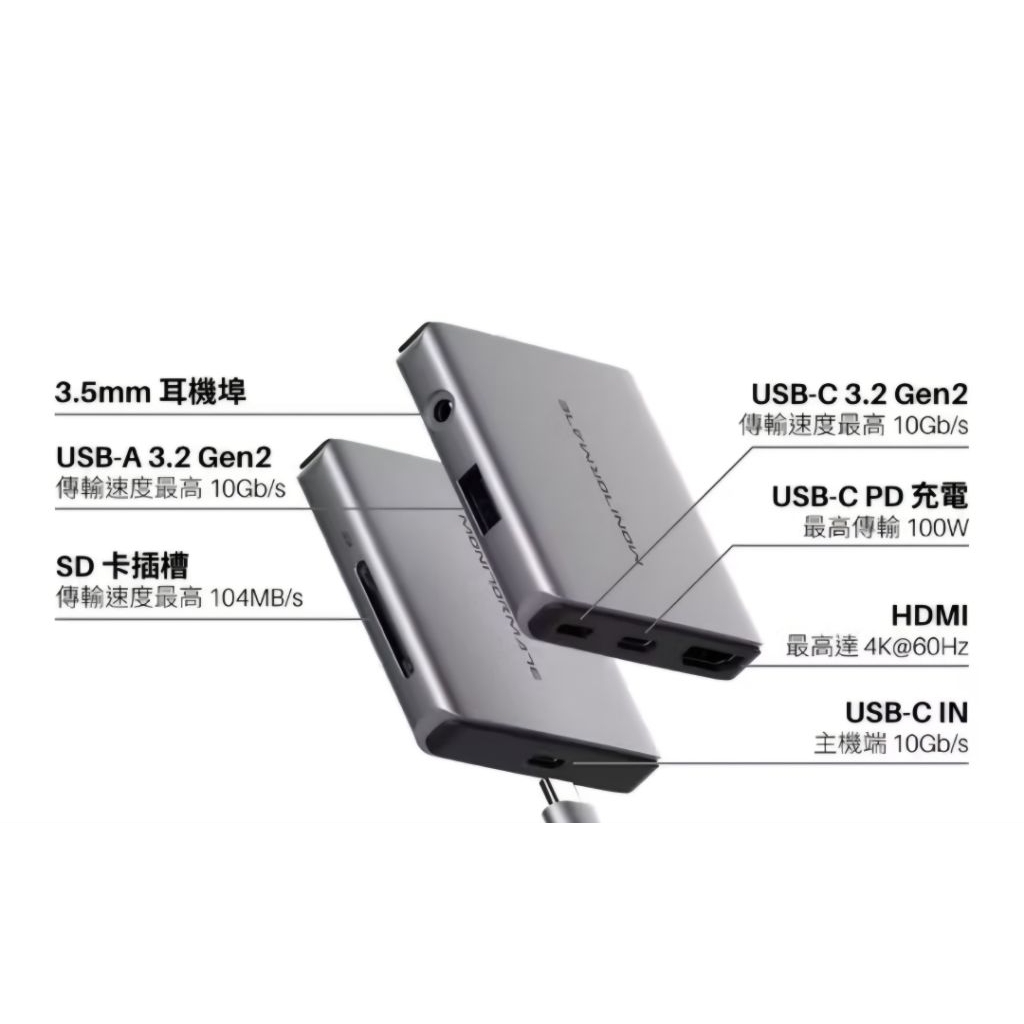 MONITORMATE Ci6 GEN2 USB-C 6-in-1小方塊轉接器 | 蝦皮購物