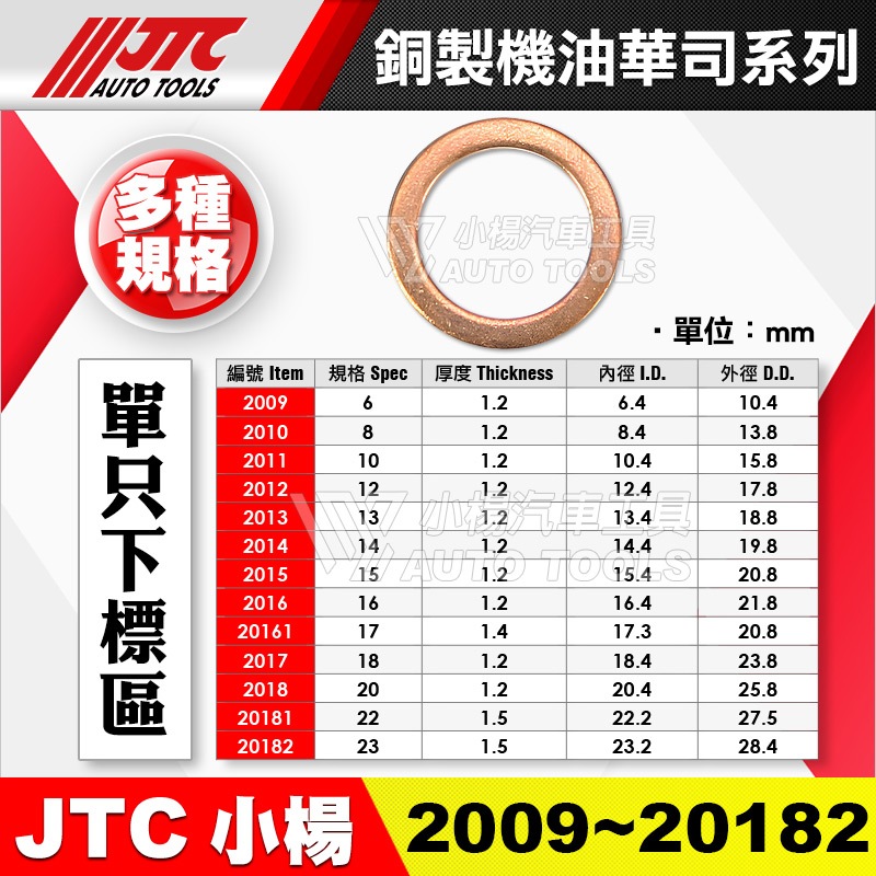 小楊汽車工具】JTC 銅製機油華司機油螺絲墊片卸油銅墊片洩油墊片銅墊片