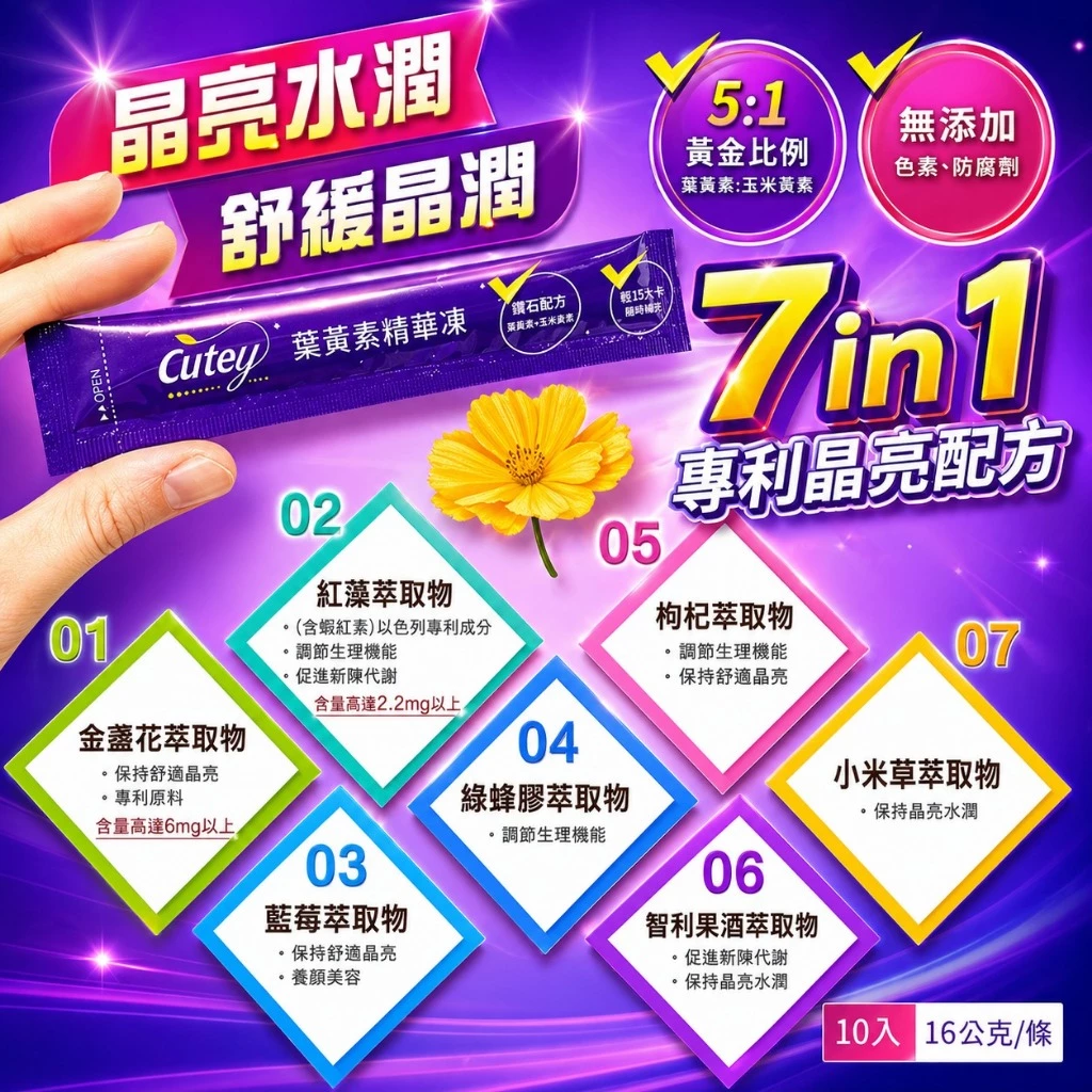 不再只是營養補充:Cutey 葉黃素精華凍,成為每日必備小確幸 (3/7)