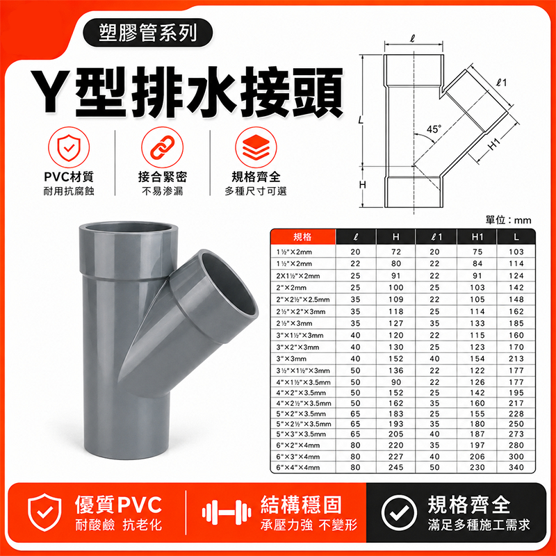 🚀蝦店隔日到貨🔥南亞 PVC PY 排Y 1-1/2