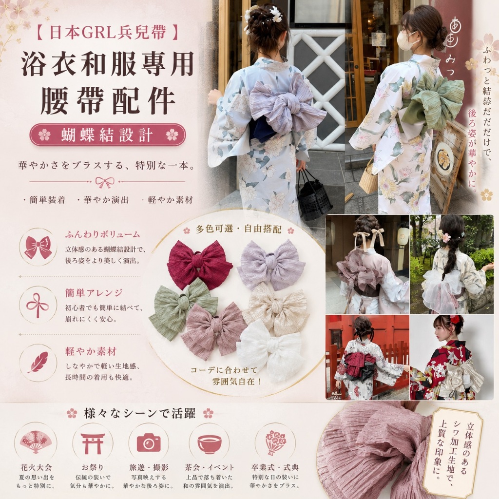 活動歴および当時の関連ビジュアル記録