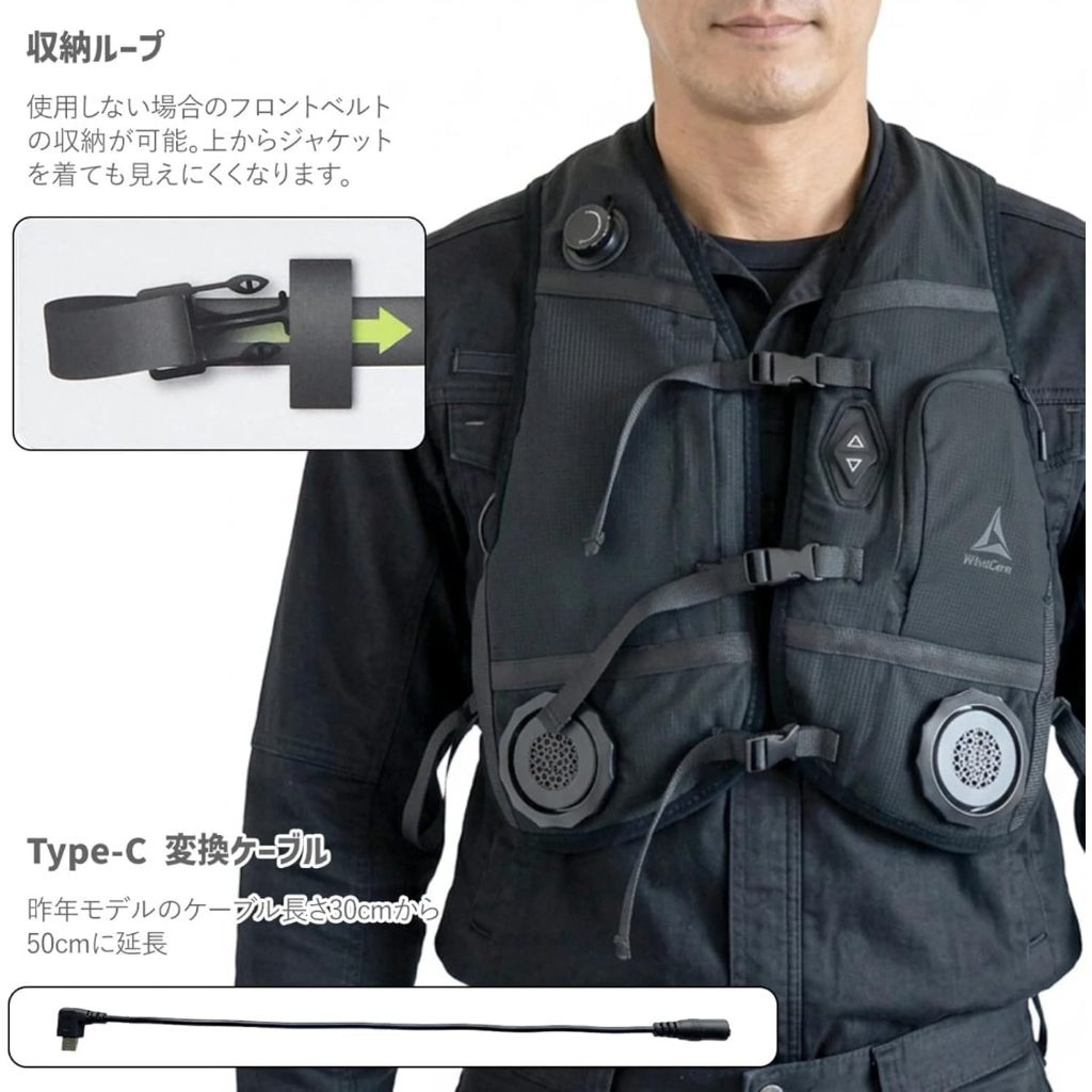 WindCore PRO model 空調服 FREE SIZE 美品✨ ワークマンWindCore
