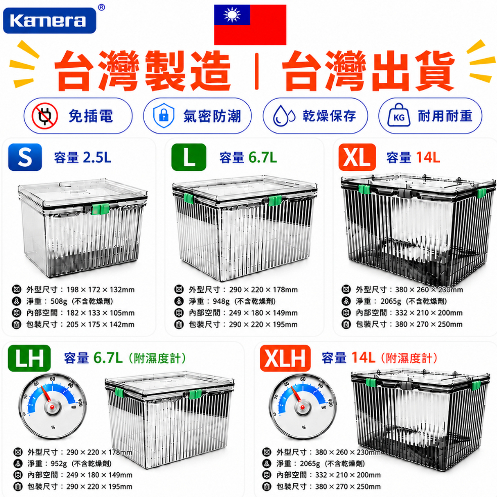 Kamera 佳美能 ideal 防潮箱評價：乾燥劑組合值得買嗎？尺寸怎麼挑 (4/10)