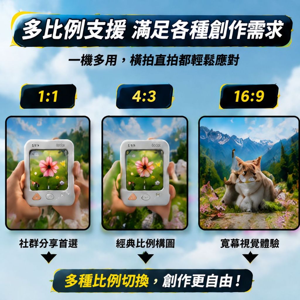 取景相機『台灣現貨 Godox 神牛 C100』透明取景復古相機 透明取景器 精準測光 拍照錄影輔助器 Vlog攝影構圖
