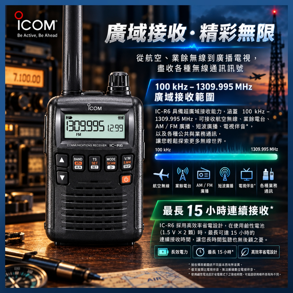 ICOM】IC-R6 無線電手持式全頻接收機◉公司貨◉日本進口◉0.1-1310Mhz