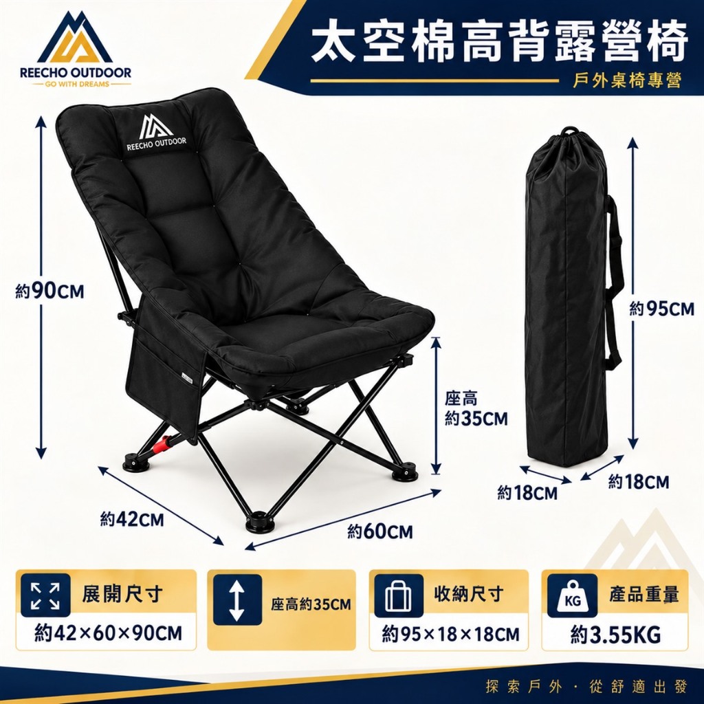 REECHO OUTDOOR 高背月亮椅評價：四檔可調露營椅值不值得買？我的實用心得 (8/11)