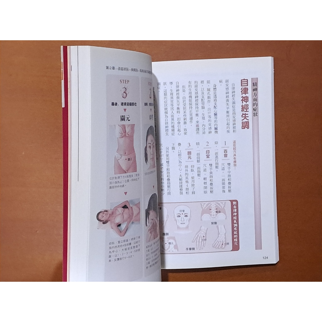 探索書店175】保健經穴指壓對症療法星虎男三悅文化有泛黃ISBN