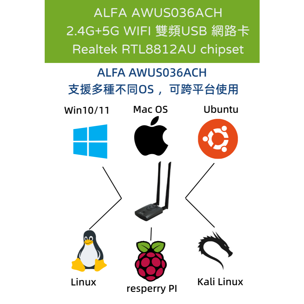ALFA AWUS036ACH RTL8812AU 支援Kali Linux Monitor mode Ubuntu | 蝦皮購物