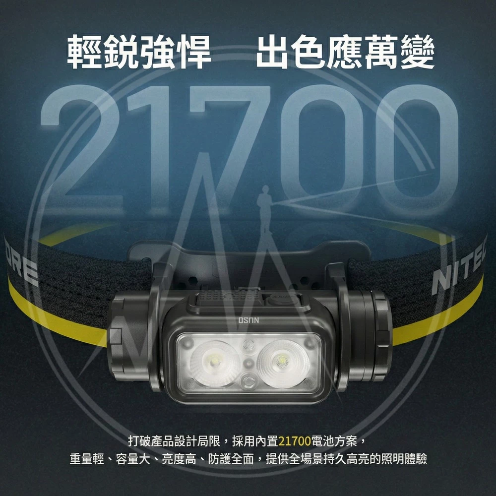 【長效照明之王】NITECORE NU50 推薦：1400 流明、5000mAh 驚人電量，這款「平衡型長效頭燈」是專業巡檢與重裝登山的最佳選擇！