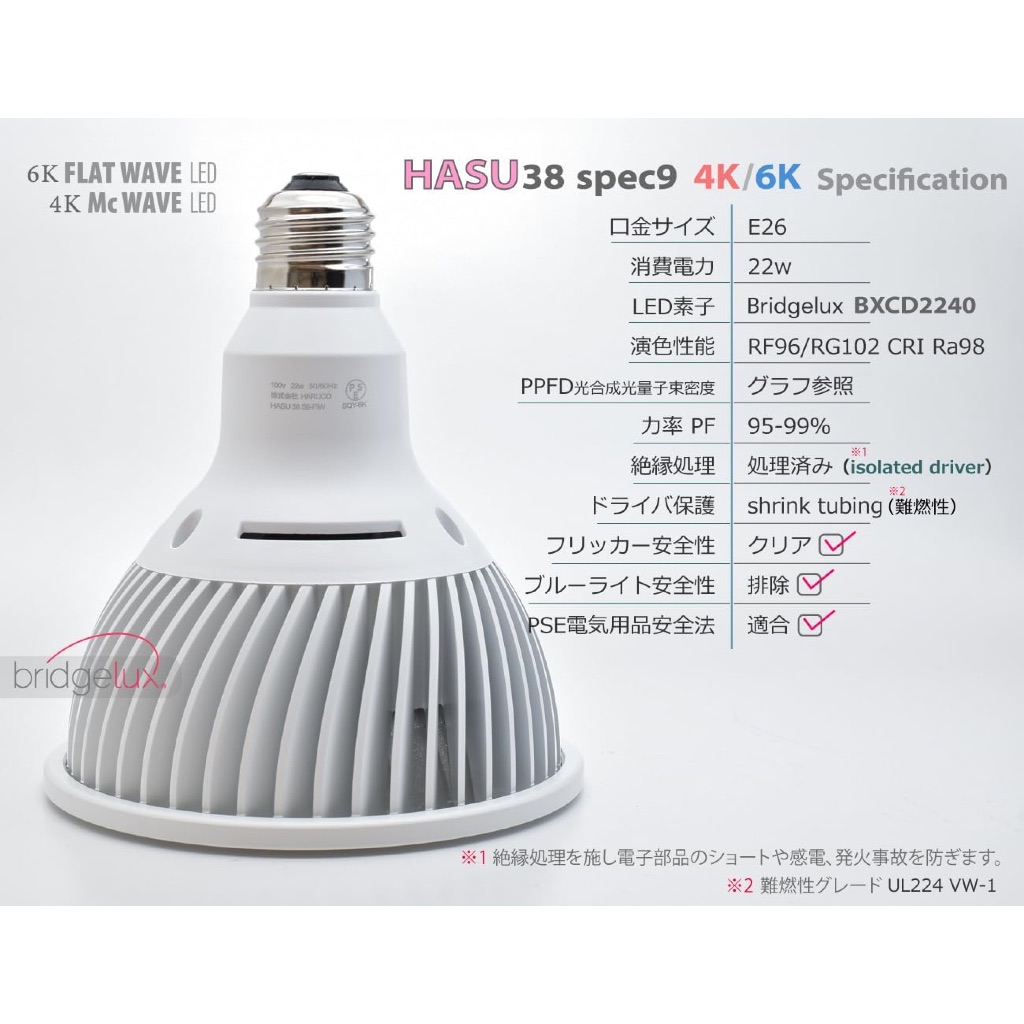 HaruDesign 植物育成HASU 38 spec9 4K 6K 植物燈附廣角日本進口水族