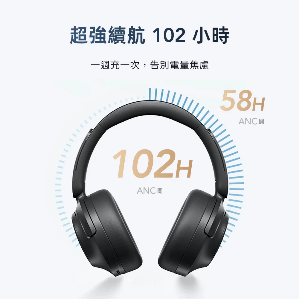 【開箱評測】千元降噪界的神話!QCY H3 無線主動降噪耳罩式耳機:43dB 混合降噪、60小時電量與智慧耳道自適應的性價比奇蹟