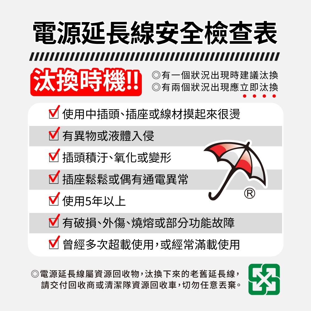 保護傘 PU-3436 延長線評價：旋轉插頭、獨立開關值不值得買？ (14/14)