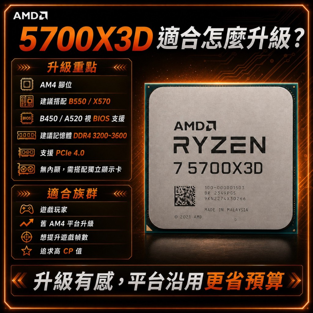 現貨✓ AMD R7 5700X3D CPU AM4 3D快取可參考5800X3D 5800X 5900X
