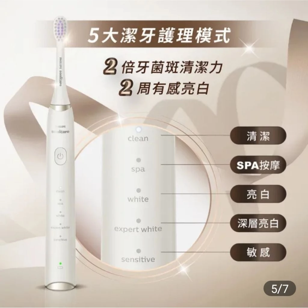 笑容的亮白進化：Philips HX2491 「小亮刷」音波牙刷深度評測
