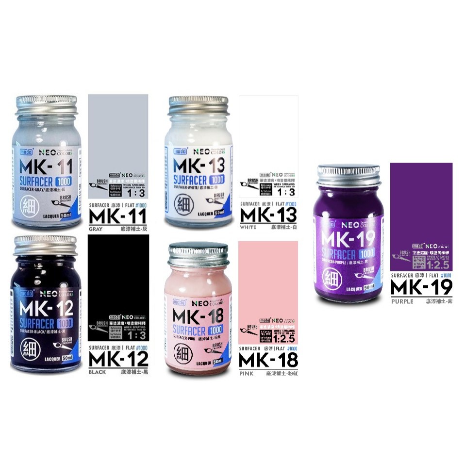 modo NEO MK11 MK12 MK-13 MK18 MK19 極細 底漆補土 SP-01 SP-03 液態補土 | 蝦皮購物