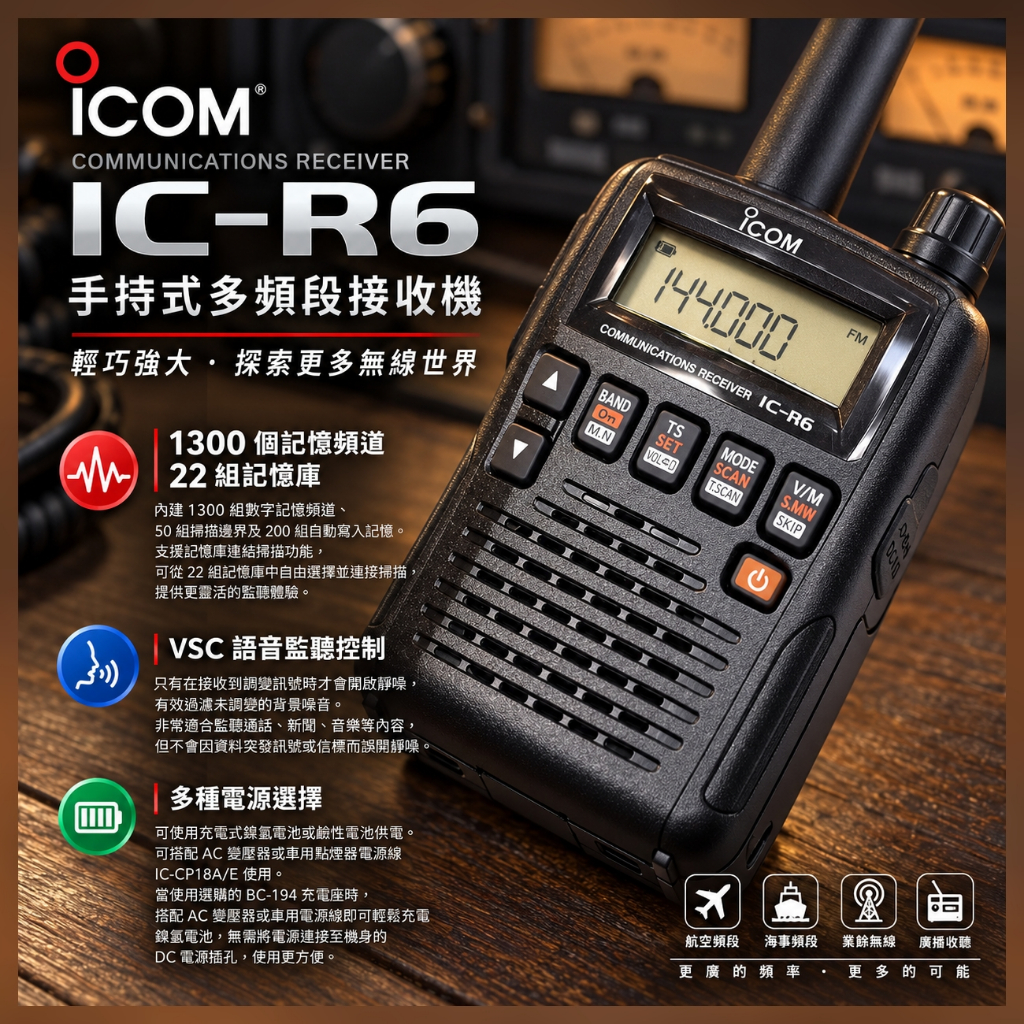 ICOM】IC-R6 無線電手持式全頻接收機◉公司貨◉日本進口◉0.1-1310Mhz