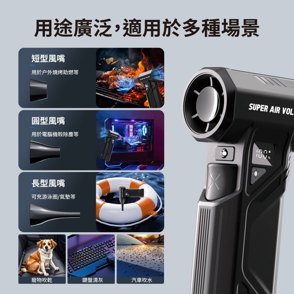 【現貨免運、快速出貨】CHANGLU專業極速渦輪暴力風槍CL4000 130000轉 洗車吹水 環境吹塵 風力很大 | 蝦皮購物