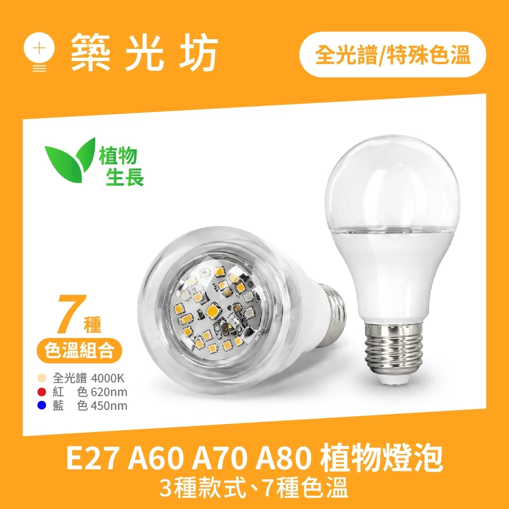 E27 LED植物生長燈泡紅光藍光全光譜Ra99