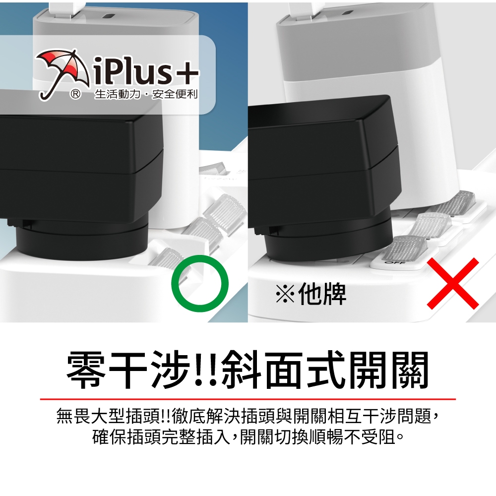 保護傘 PU-3436 延長線評價：旋轉插頭、獨立開關值不值得買？ (7/14)