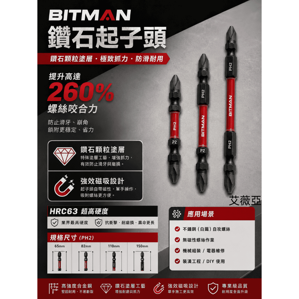 BITMAN BIT鑽石嵌入起子頭系列 專利復合式金屬D1合金鋼材質鑲鑽 抗衝擊力 抗耐磨度 PH2扭力十字起子 | 蝦皮購物