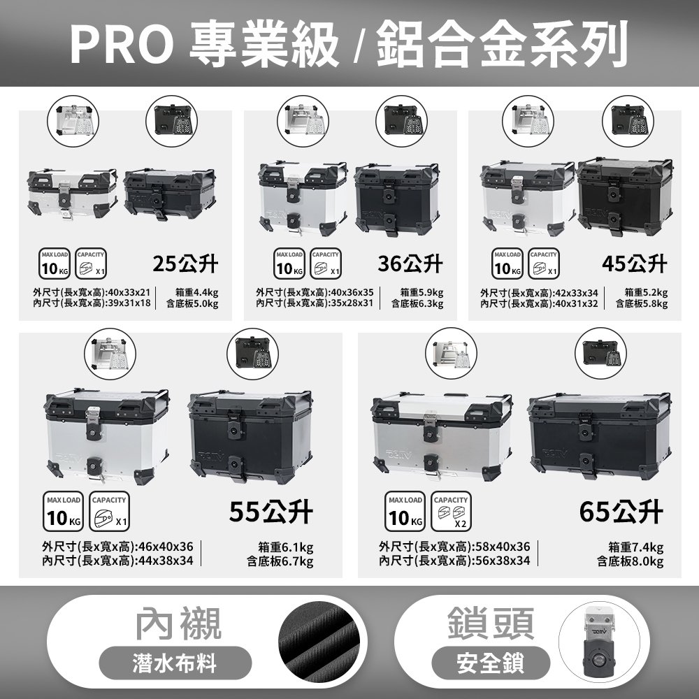 陳列台 78式 JYXC78 桌上型四面玻璃展示冰箱(-78L) - 晉源食品機械企業有限公司