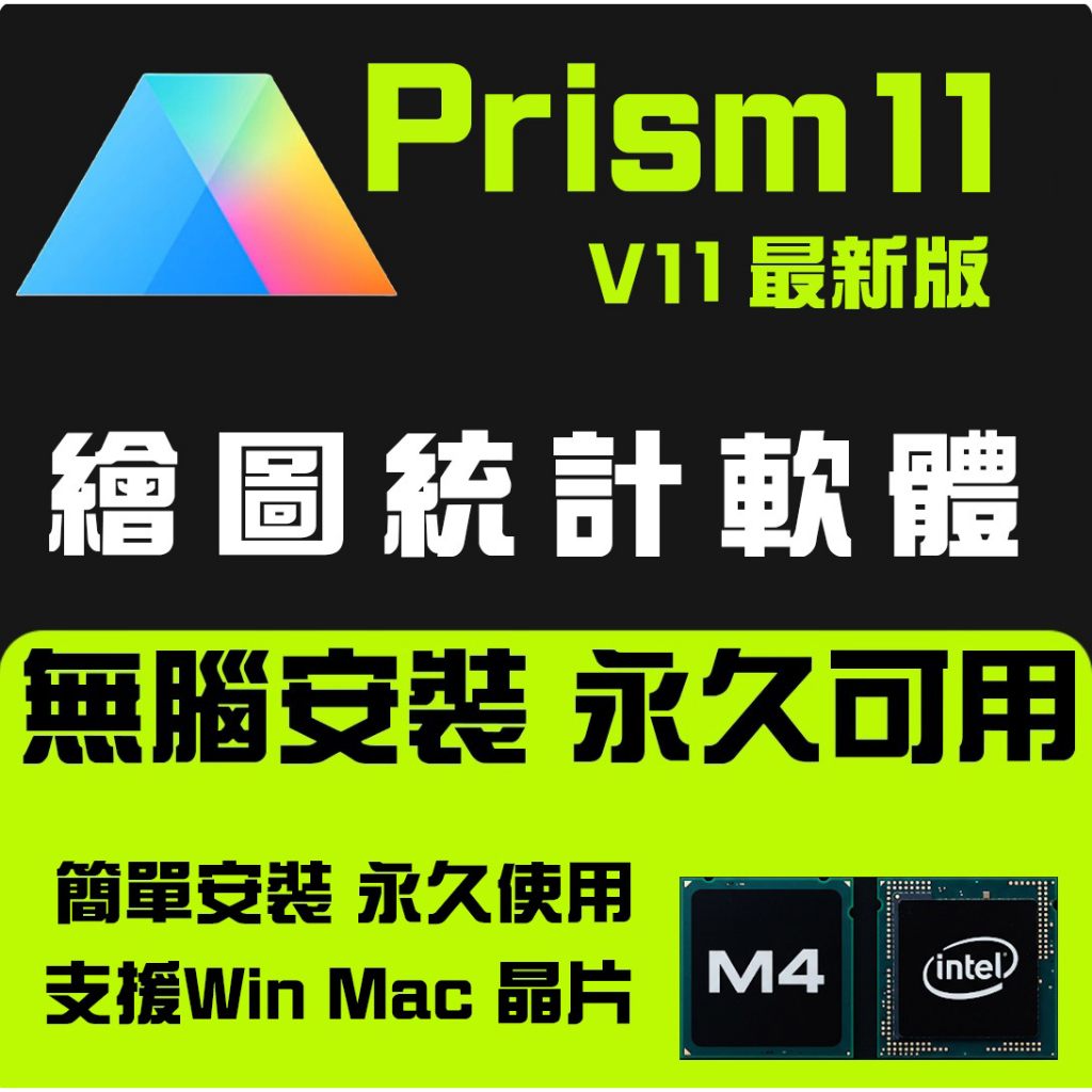 GraphPad Prism 11 最新版 中英共存 永久使用 可遠端安裝 | 蝦皮購物