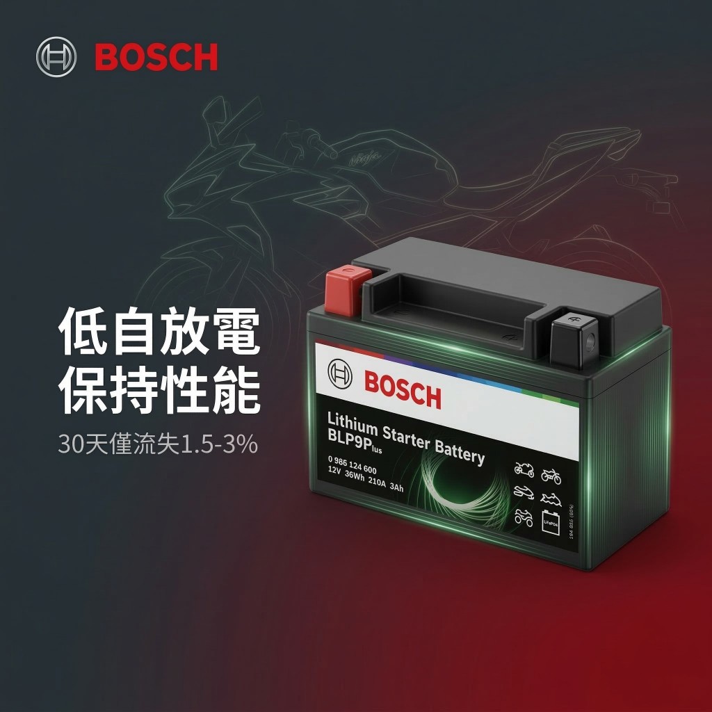 電池 Bosch BLP 9Plus 鋰鐵電池忍400 ZX-4RR XSR900 Trident660 ADV350 電池