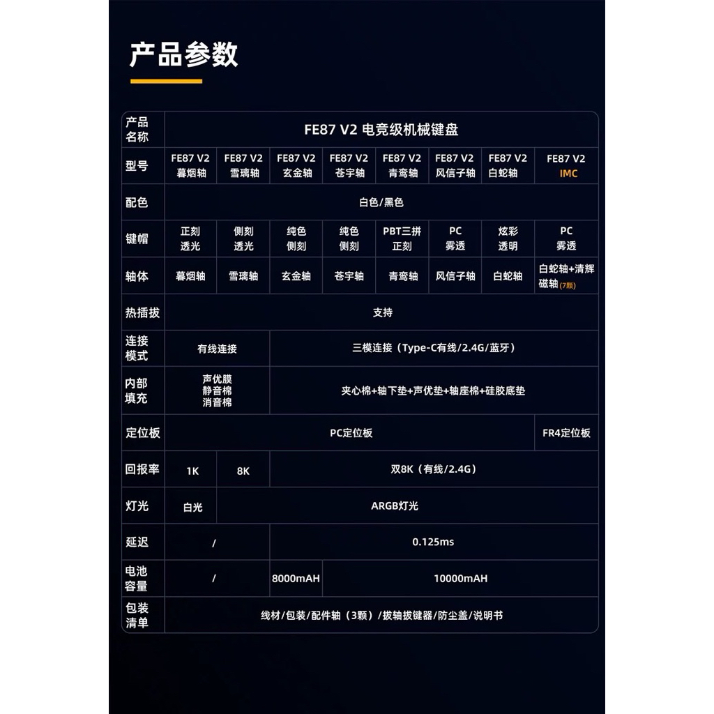 代購| 艾石頭FE87 V2 磁軸| 蝦皮購物