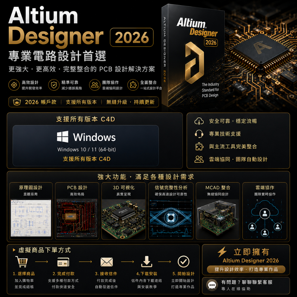 Altium Designer 26 最新版 無腦安裝 英文、繁體中文 永久使用 | 蝦皮購物