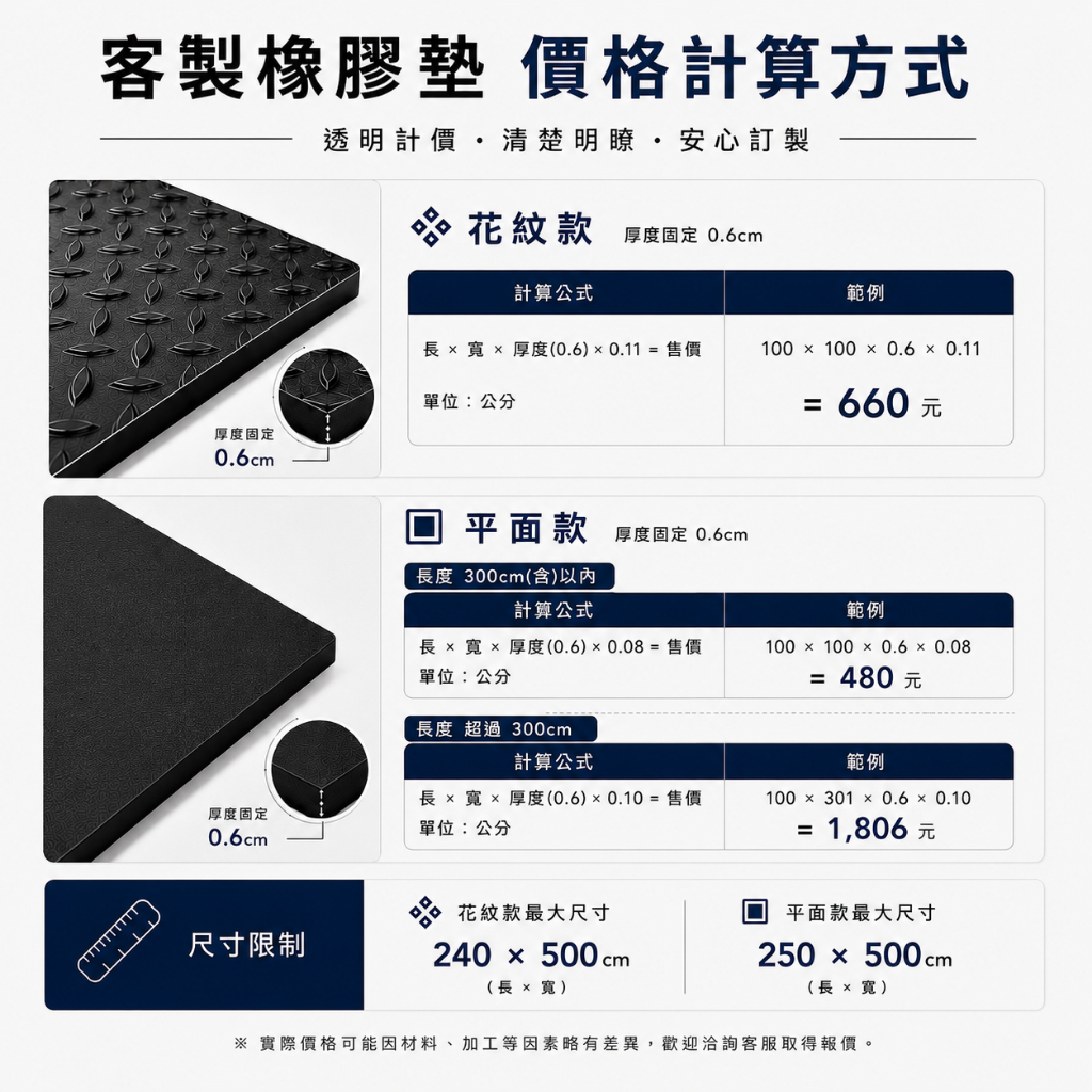 無臭味橡膠墊評價：機車停車、防滑地墊怎麼選才不踩雷？ (6/8)