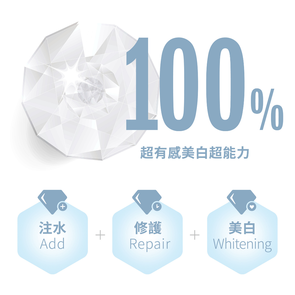 一年效期品優惠【美白優選】100% 克拉淨白面膜 (3片入) x 3盒 | 蝦皮購物