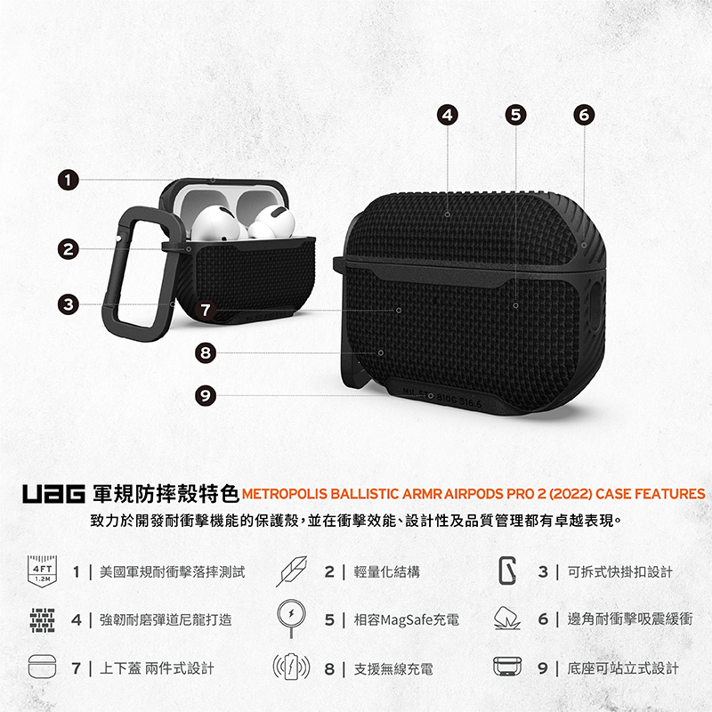 UAG】AirPods Pro 2/1代MagSafe耐衝擊保護殼-尼龍黑| 蝦皮購物