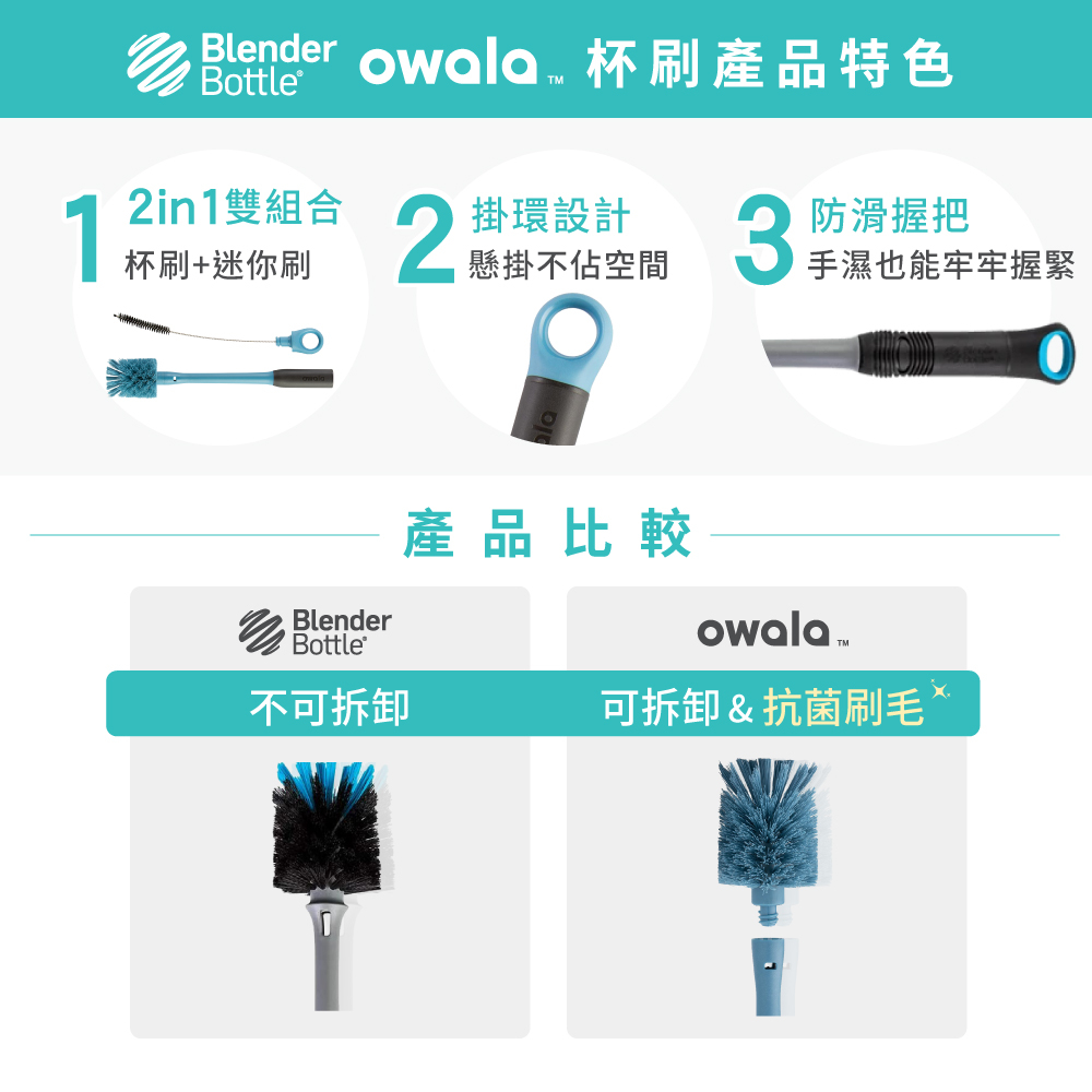 Blender Bottle] x [Owala] 2-in-1 multifunctional cup brush imported from  the original - Shop blender-bottle Other - Pinkoi