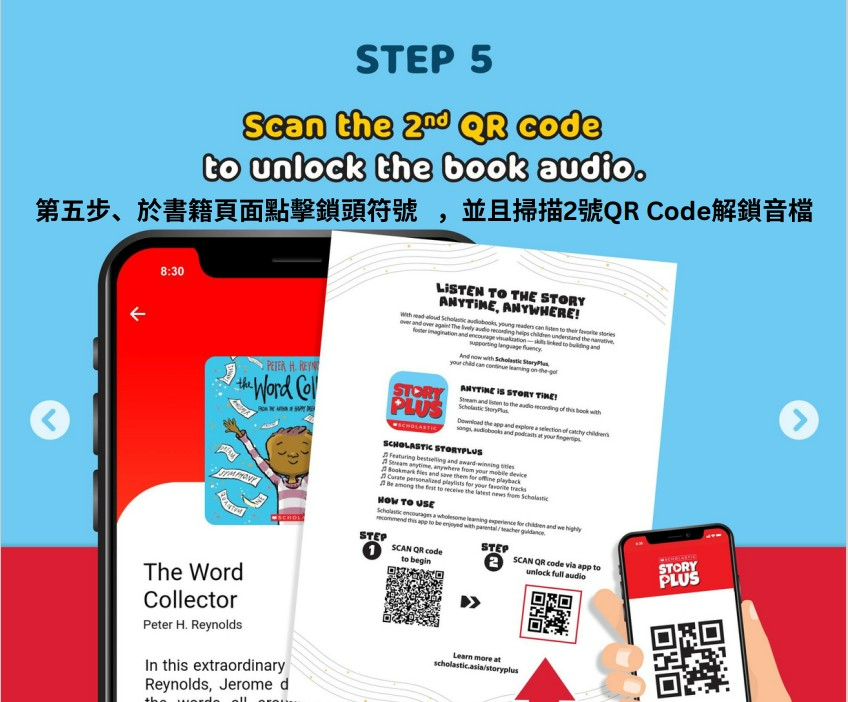 NONFICTION SIGHT WORD READERS LEVEL A B C D | 蝦皮購物
