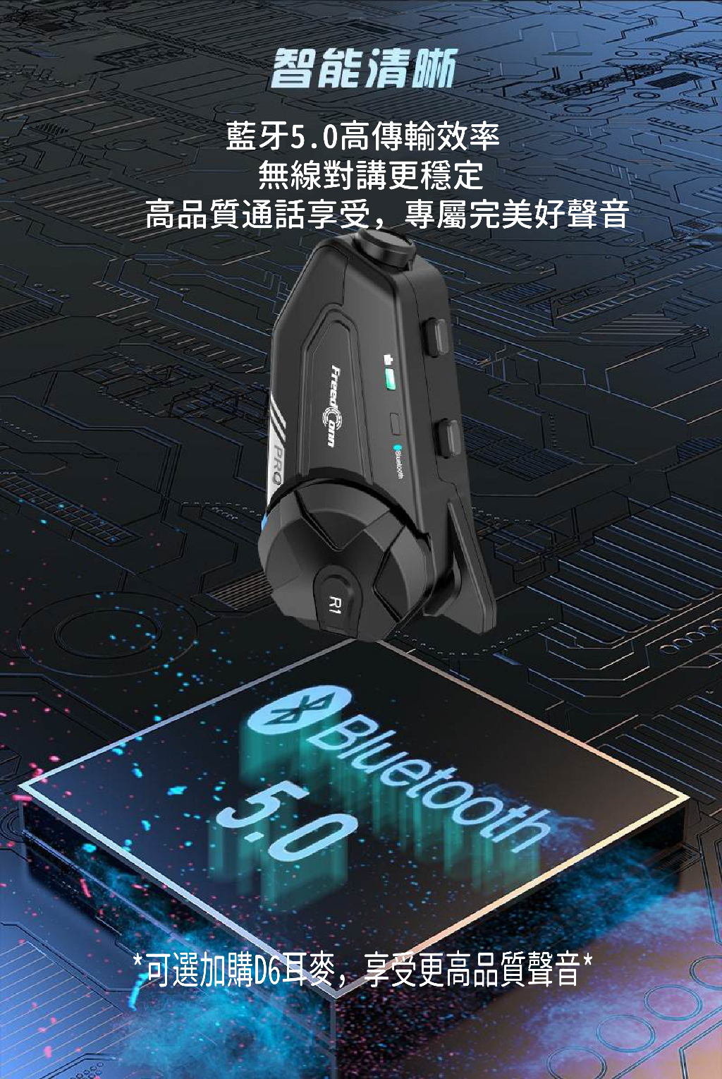 R1 PRO，2K