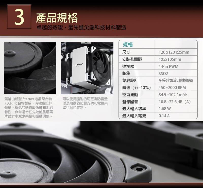 現貨】貓頭鷹Noctua NF-A12x25 PWM chromax.black.swap 12cm 靜音風扇