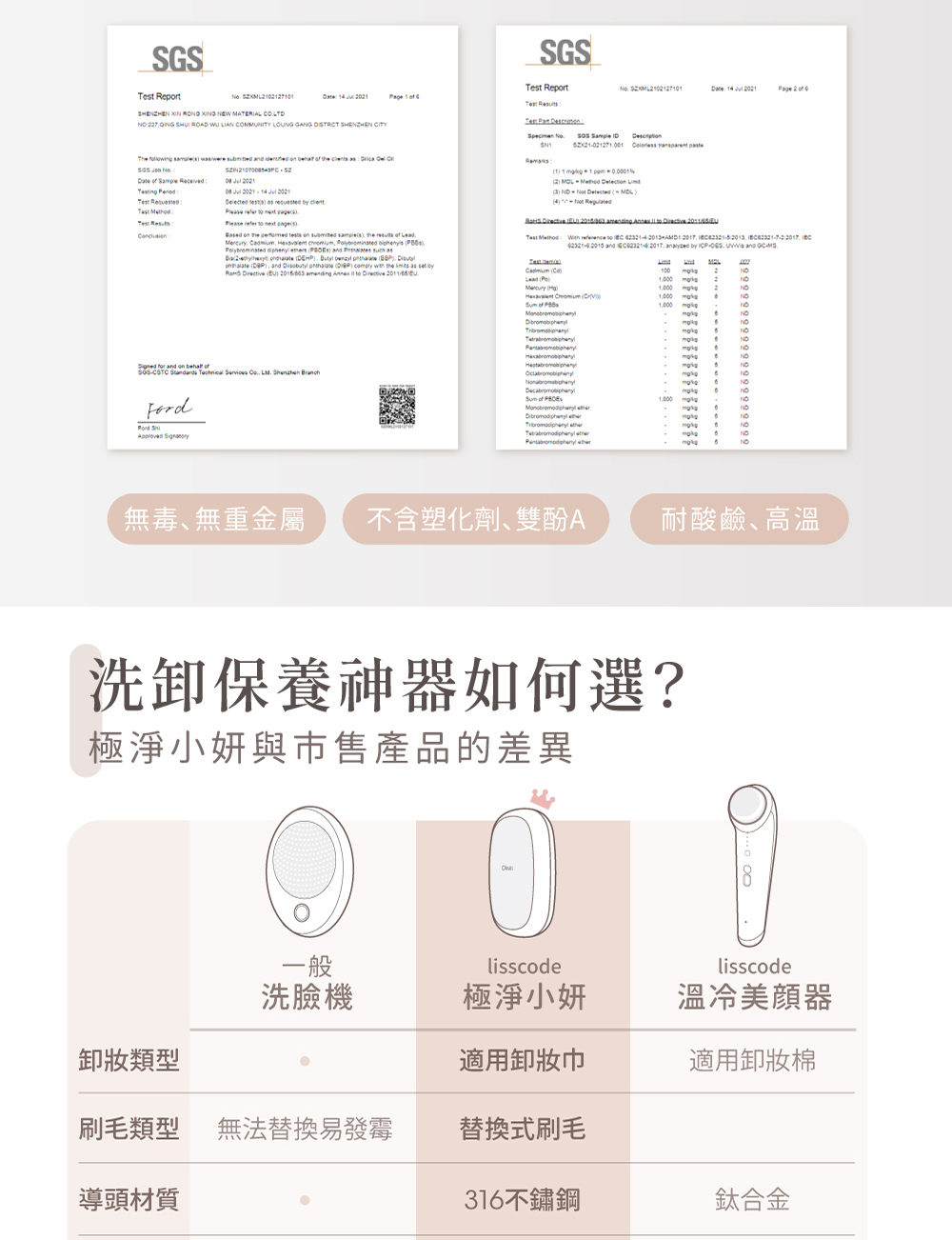 Lisscode Omiti極淨小妍｜潔淨美膚儀 一機四用 全機防水 可替換刷毛 洗卸 導入 去角質 原廠保固 Beut | 蝦皮購物