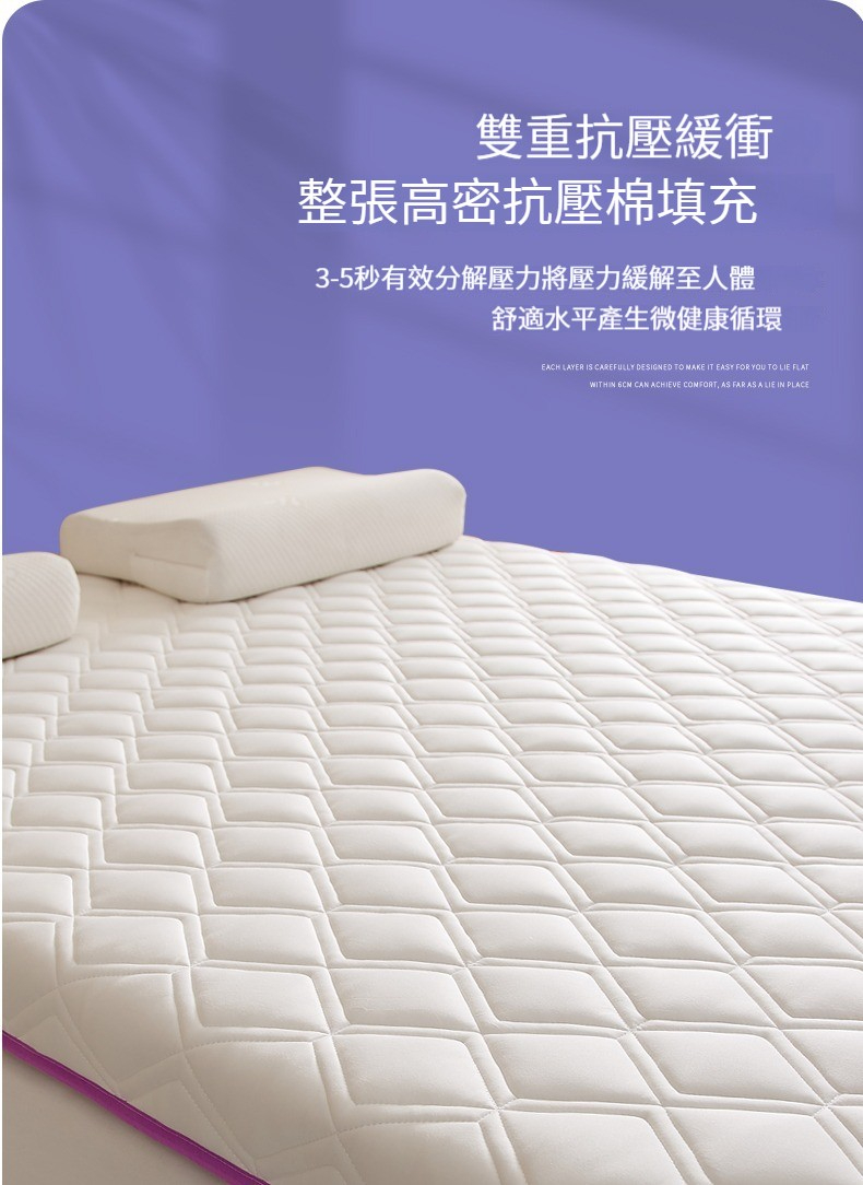 免運-A類抗菌乳膠床墊 軟墊子 家用加厚海綿床褥子 榻榻米 學生 宿舍 可折疊單人床 雙人床地墊 | 蝦皮購物