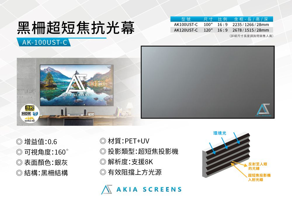 Akia Screens AK-100UST-C 100吋超短焦 黑柵抗光幕 支援8K 增益0.6