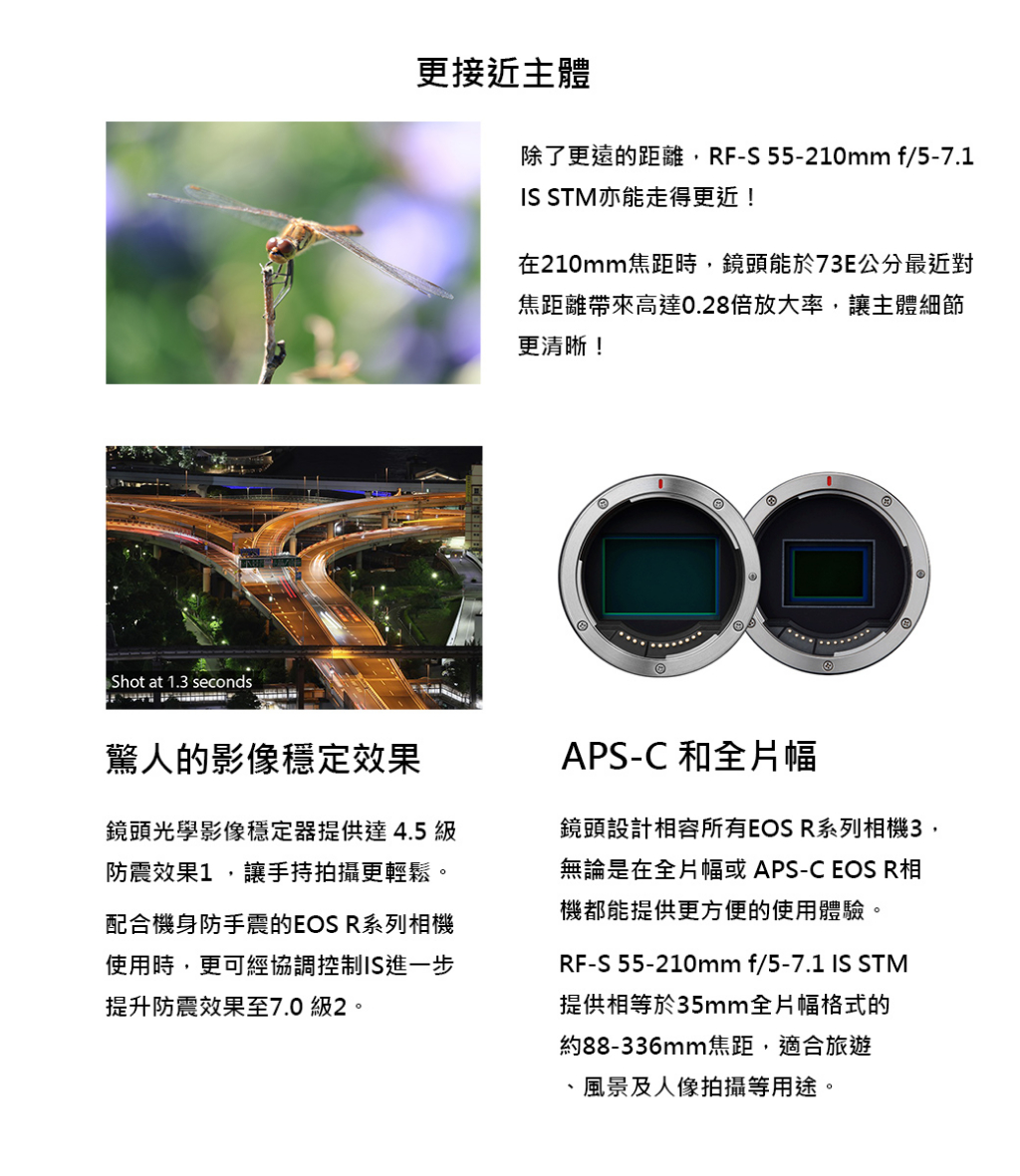 CANON RF-S 55-210mm F5-7.1 IS STM 輕巧望遠變焦鏡（台灣佳能公司貨