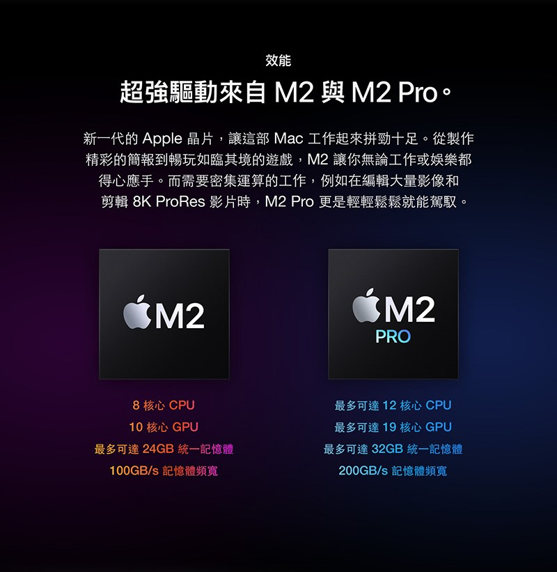 Apple Mac mini M2 8CPU/10GPU/8G/256G 蘋果主機MMFJ3TA 現貨 Apple Mac mini M2 8CPU/10GPU/8G/256G 蘋果主機MMFJ3TA 現貨
