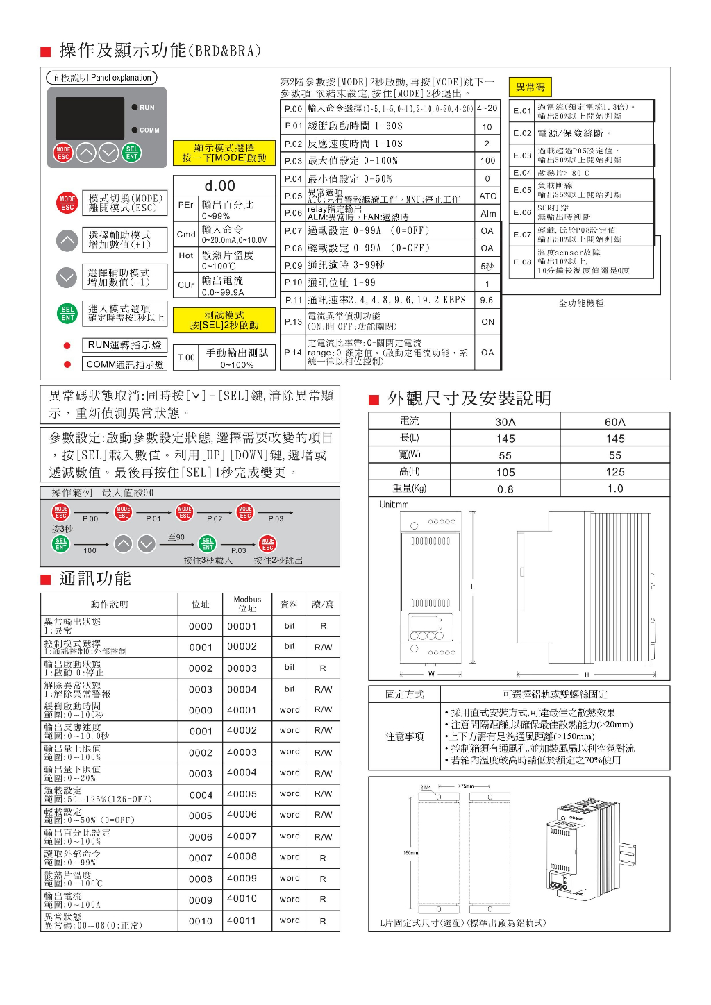 CONCH 電力調整器 SCR 含發票 | 蝦皮購物