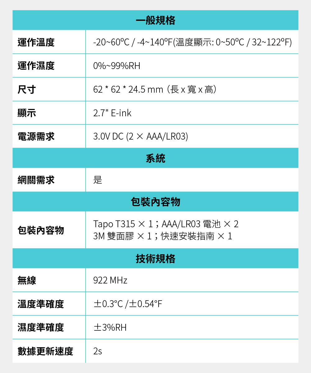 TP-Link Tapo T315 智慧溫濕度感測器 即時檢測溫度和濕度 (需搭配網關) | 蝦皮購物