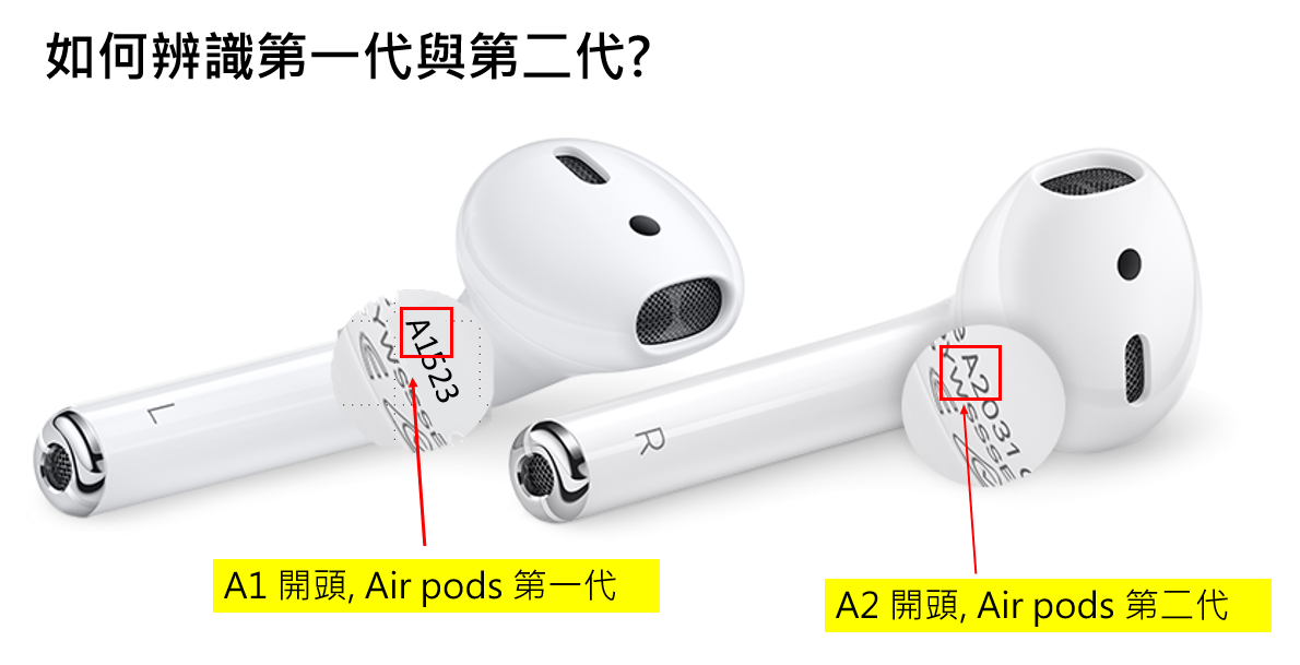 airpods 2 二代Air pods 單耳左耳右耳原廠正品遺失損壞單賣( 二手