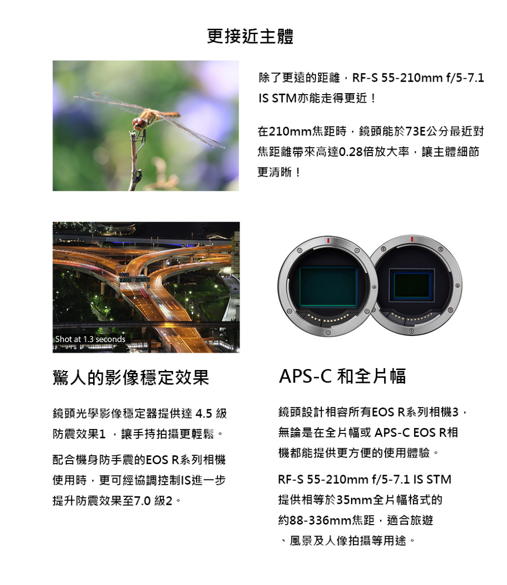 Canon】RF-S 55-210mm F5-7.1 IS STM (公司貨) #旅遊神鏡#中長焦段必備