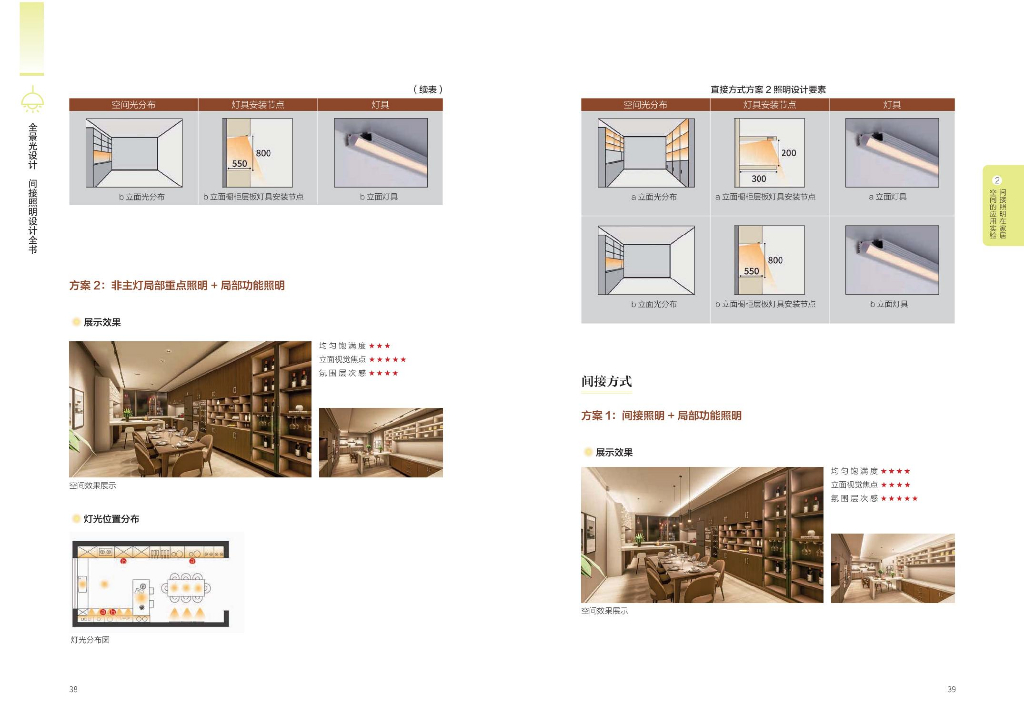 全景光設計 間接照明設計全書 無主燈設計照明設計團隊連袂奉獻專為照明設計師室內設計師編寫照明設計指導 | 蝦皮購物